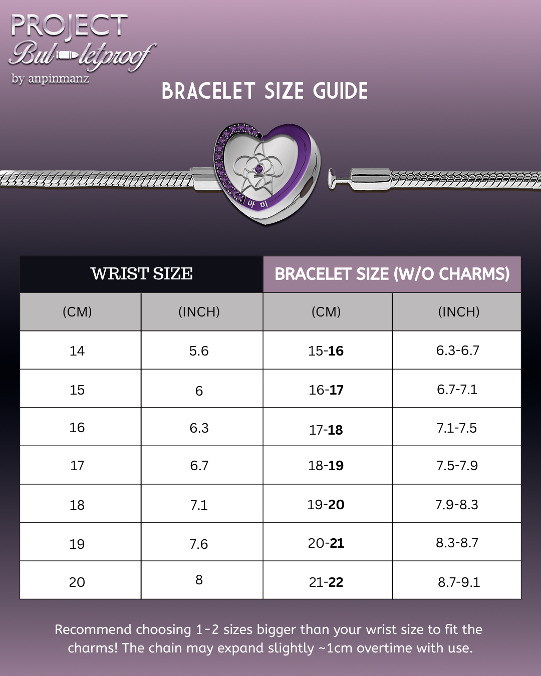 Project Bulletproof FULL SET